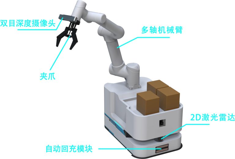 天弓智能CMRROBOT-A1配件解析